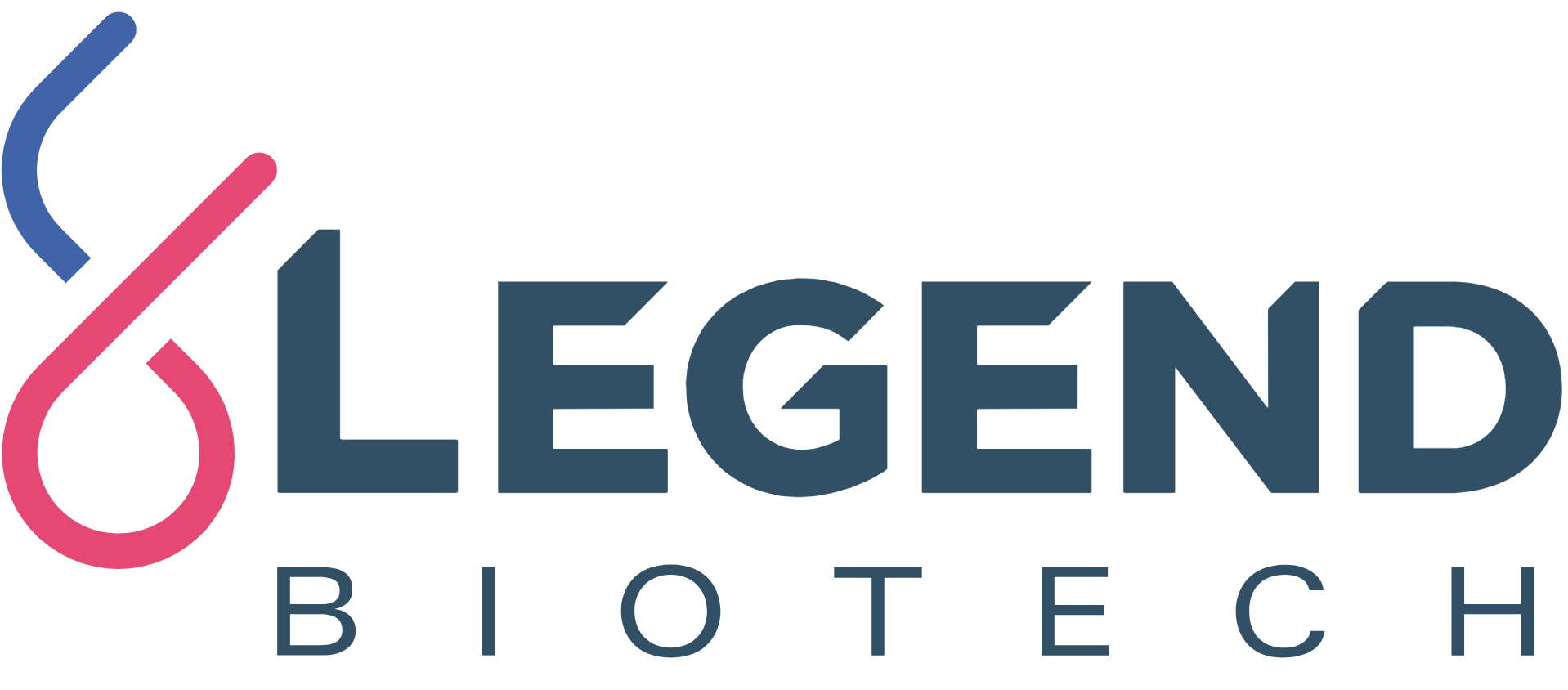 Legend biotech Legend biotech
